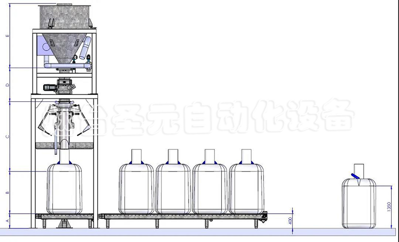 全自動噸袋包裝（zhuāng）機的允許誤差（chà）